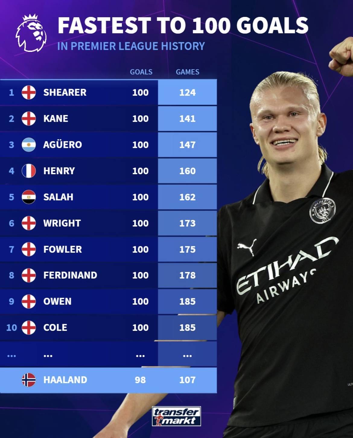 托尼：意甲唯一有可能拉开差距的球队是国米，但那取决于欧冠（托尼：国米是意甲唯一可能拉开差距者，关键取决于欧冠）